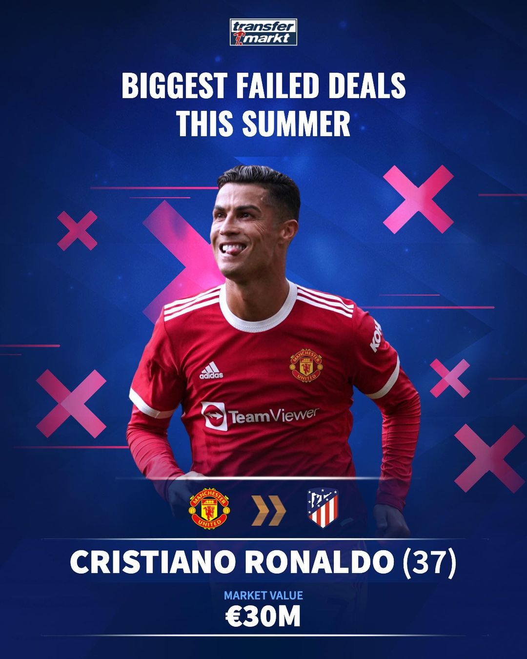 罗体：罗马询问赛义德-马拉，但优先目标仍是齐尔克泽（罗体：罗马已打听赛义德-马拉，首选依然是齐尔克泽）