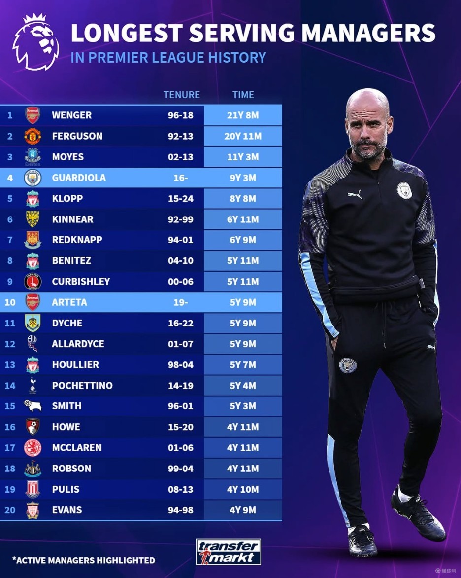 米体：经与心理团队合作，何塞普车祸心理阴影已基本消除（米体：心理辅导见效，何塞普已基本摆脱车祸阴影）